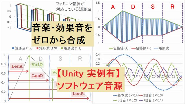 【Unity 実例有】ソフトウェア音源 - 音楽・効果音をゼロから合成